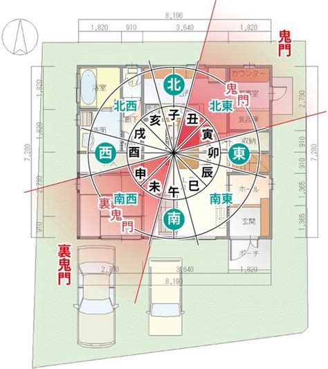 風水 例|「風水と間取り」運気の良い間取り図の見方を紹介 